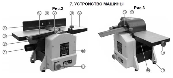 Cклад строгального верстата Корвет-24